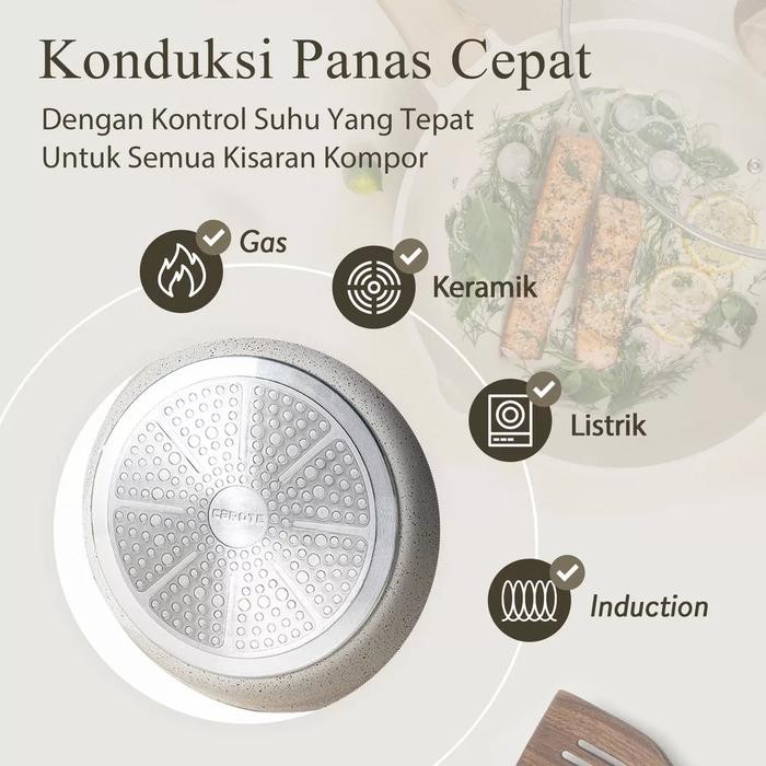 Carote Panci Putih Granit Anti Lengket Set Frying Pan