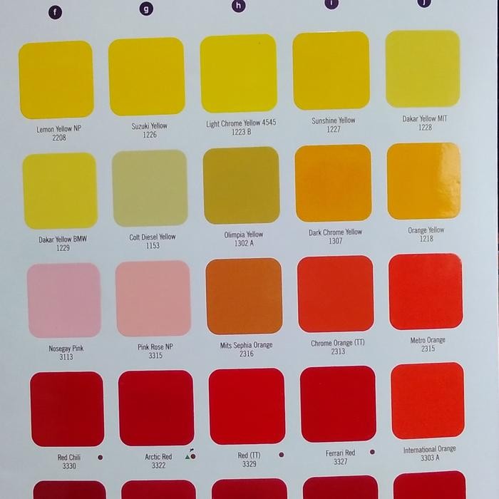 CAT MOBIL DAN MOTOR // DUROGLOSS // WARNA : SILVER METALIC