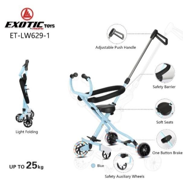 ( PACKING) Magic Stroller Exotic LW 629-1 / LW 0 / LW 001 / LW 002 / LW 005 / LW 011 / LW 101 / LW