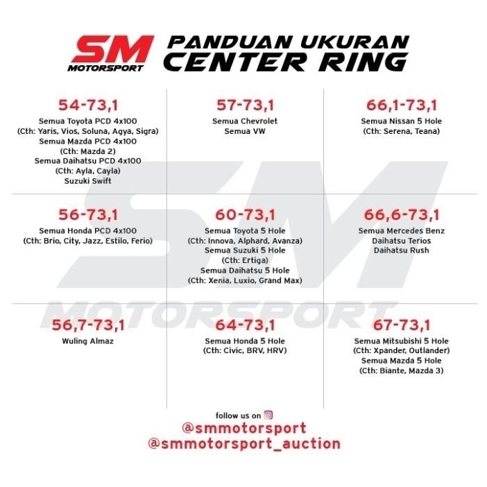 (Expert) Center Ring Velg Mobil 54 73.1 Yaris, Vios, Ayla, Rocky, Raize