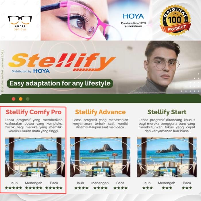 Lensa kacamata Progresif Hoya Stellify Comfy Pro