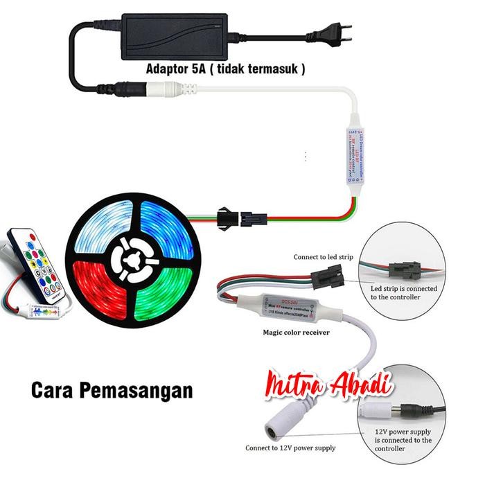 LedStripRgb 5050Ws2811 / Ws 2811 / 2811 Ic Ip33 + Remote Control