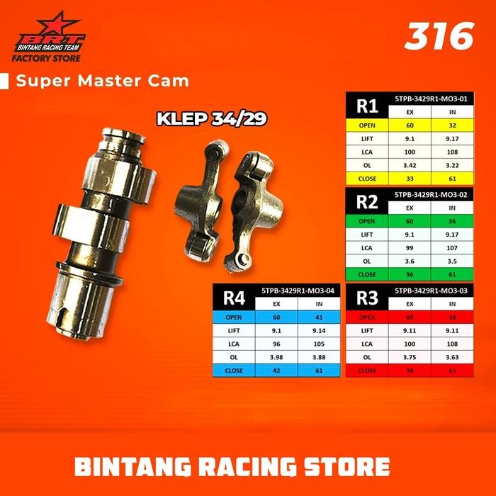 Noken As BRT Yamaha Mio Sporty Karburator