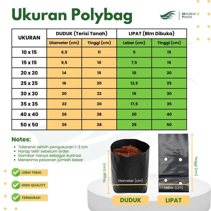 Polybag tanaman tebal 40x40 cm isi 500pcs Polibag 40 x 40 isi 100 250 500 lembar untuk tanaman cabe