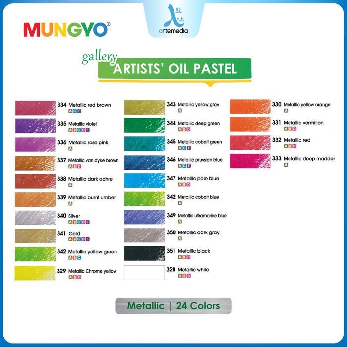 

Mungyo Gallery Artists Oil Pastel Metallic Set Crayon Krayon Minyak
