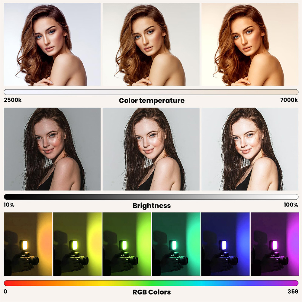 Pocket RGB Fill Light Portable LED Light Video Mini Fill Light For Camera Smartphone for GoPro