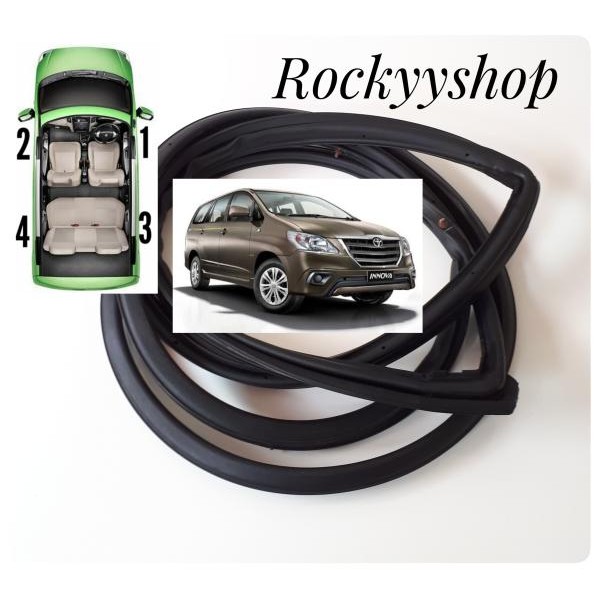 Laris Karet Balon Pintu Mobil Kijang Innova