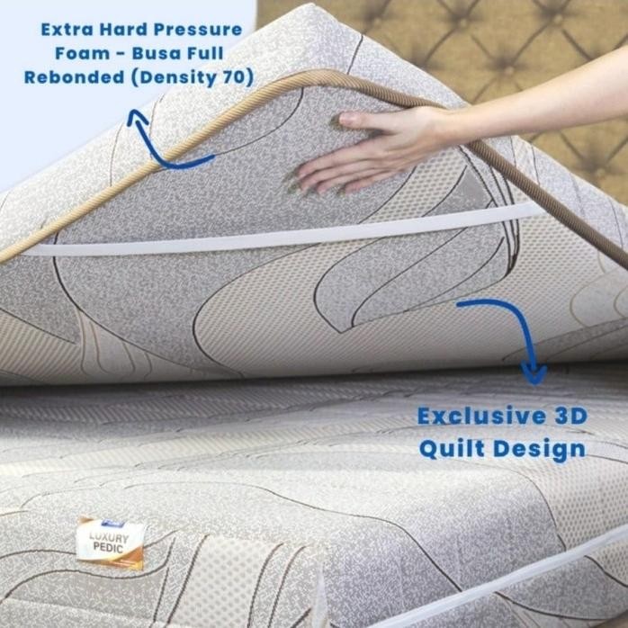 Mattress Topper Orthopedic Firm
