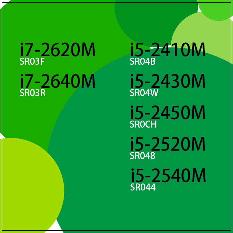 Laptop i5-2410M i5-2430M i5-2450M i5-2520M i5-2540M i7-2620M i7-2640M