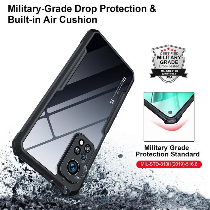 (Allthebest) XUNDD Untuk Xiaomi Mi 10T Pro 5G / Xiaomi Mi 10T 5G Anti Crack Case