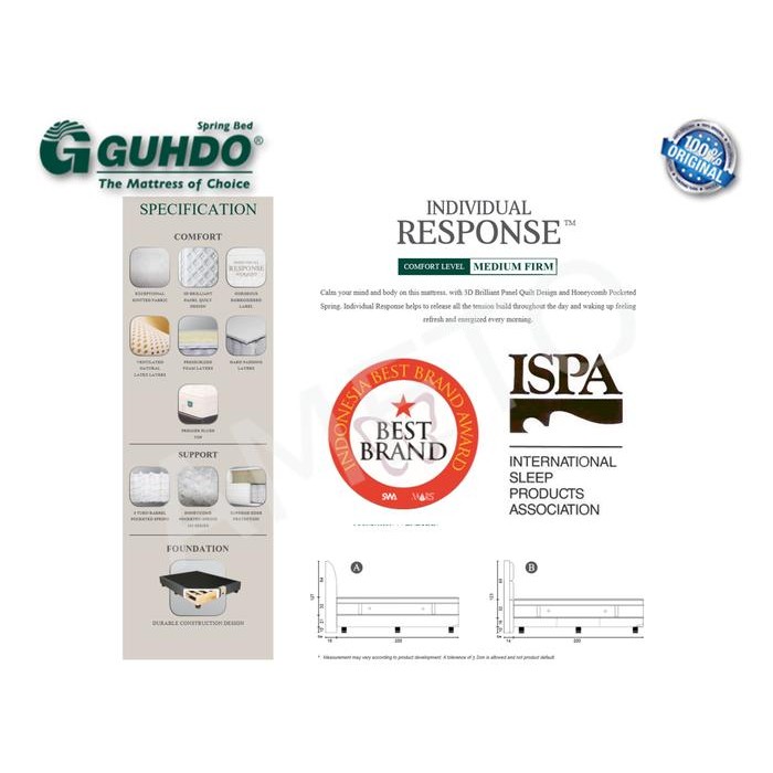 Kasur Individual Response Latex 160X200 - Guhdo Spring Bed