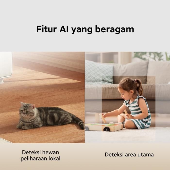 Xiaomi Cctv C200 / C300 / C400 / C500 Pro / Aw200 / Aw300 /Cw300 / Cw400 / Bw300 Outdoor Indoor Cctv