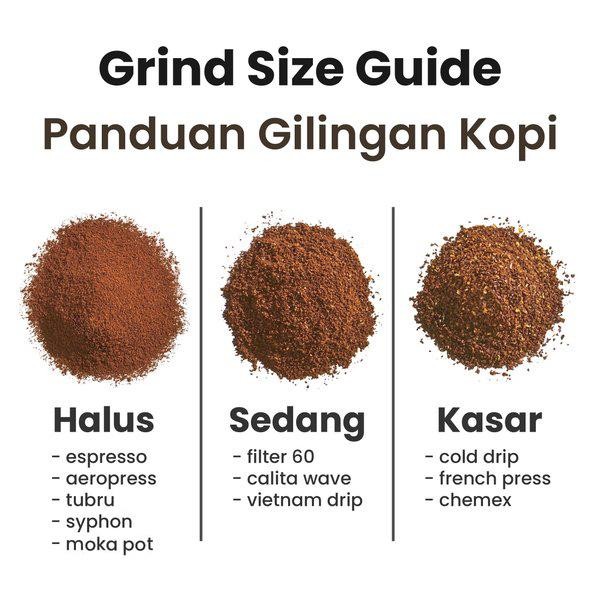 

Kopi Arabika Columbia Sepremo #Gratisongkir #Sale #Discount