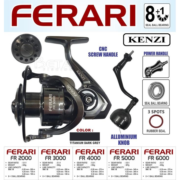 KENZI Reel Pancing Ferari Power Handle Metal