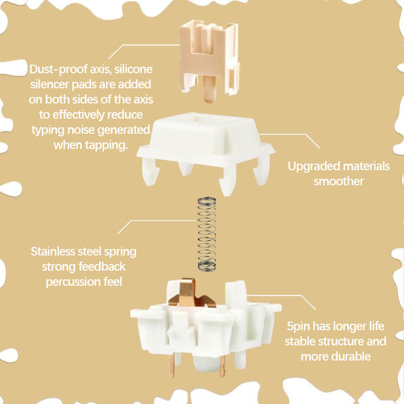 Outemu Silent Cream Yellow Pro Switches Lubed Mechanical Keyboard Switch 5Pin Tactile Custom Gaming