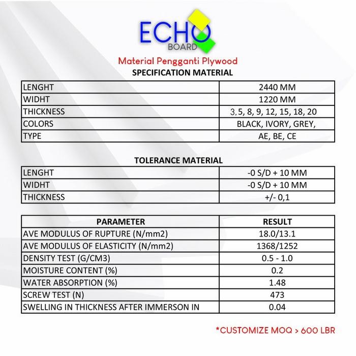 Promo Pvc Board 18Mm Tbk