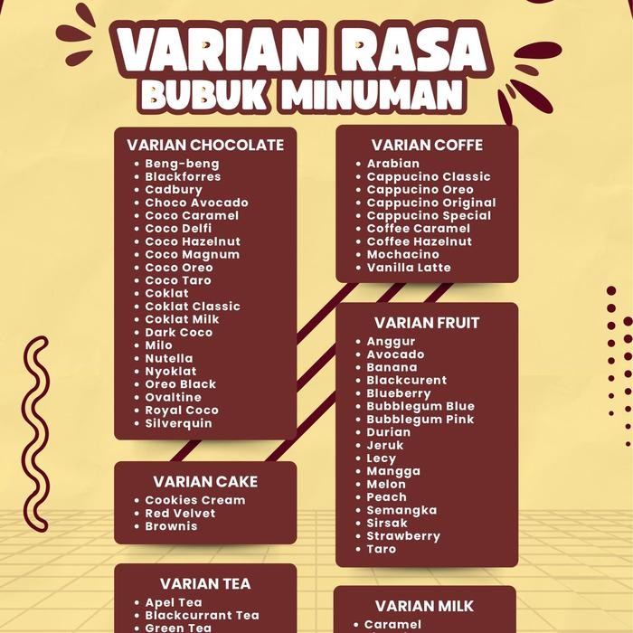 

Bubuk Minuman Fm Powder 1 Kg Varian Coklat / Serbuk Usaha Minuman Kekinian / Coklat Viral