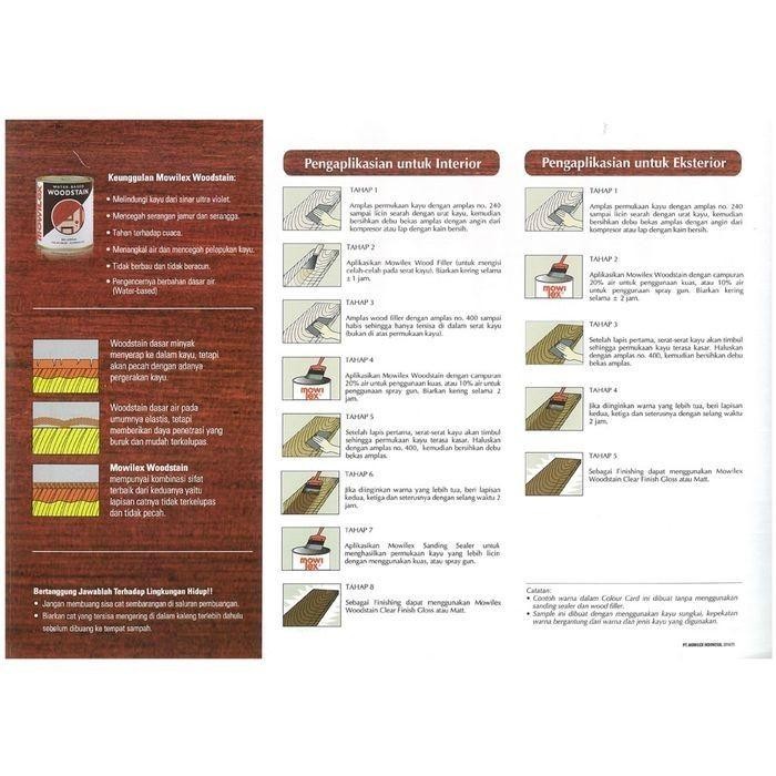 CAT POLITUR MOWILEX WOODSTAIN 1 KG