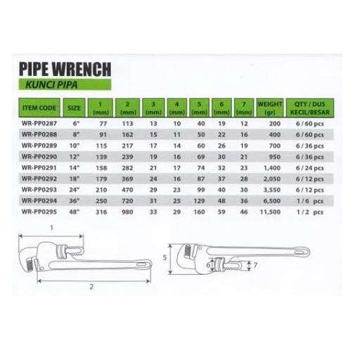 Tekiro Kunci Pipa 14" Kunci Ledeng 14 Inch TERMURAH BERKUALITAS