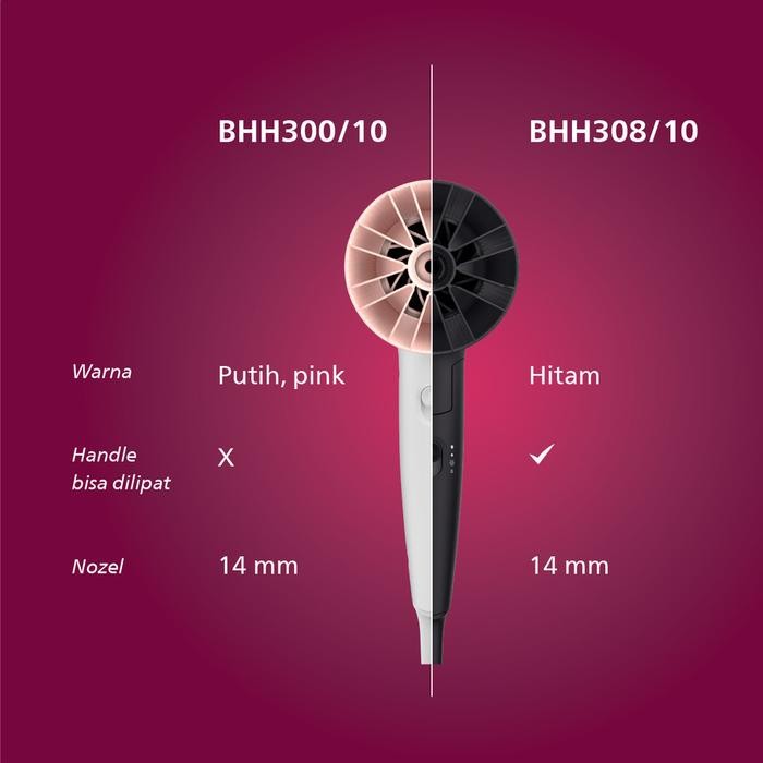 Philips Hair Dryer 3000 Series Bhd308/10