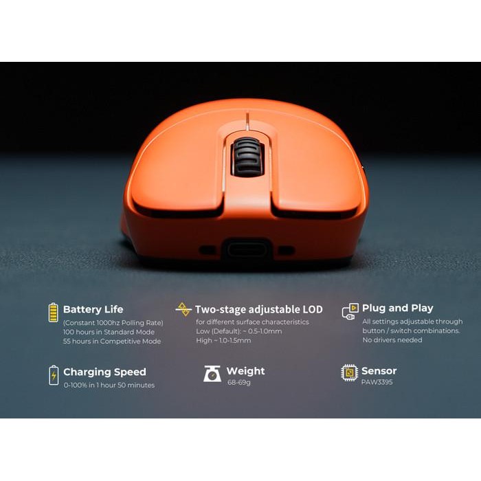 (Expert) Vaxee ZYGEN NP-01S 4K Version Wireless Gaming Mouse PAW3395 69gram