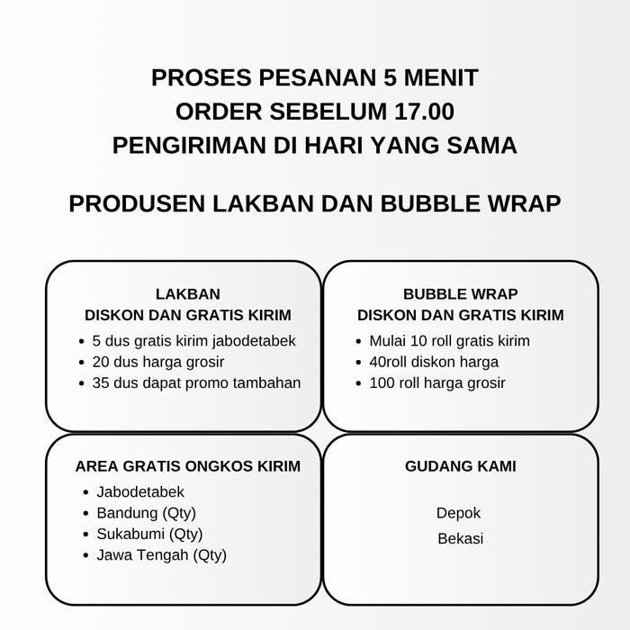 

FLYHOME Bubble wrap putih potongan 40cm 2,7kg 1 roll besar 40x50meter