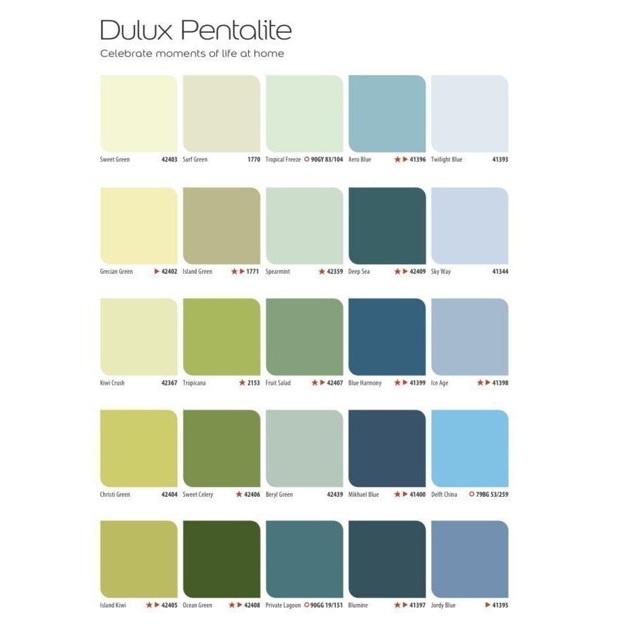 Dulux Pentalite 2.5L / Barley White / Natural Bamboo / Golden Shower #Gratisongkir