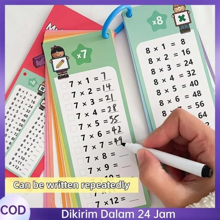 

15lembar+2pensil Flashcard Kartu Tabel Matematika Perkalian Pembagian Pertambahan Pengurangan