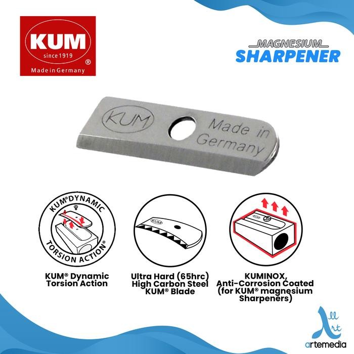 

Rautan Pensil KUM Sharpener Magnesium Carbon Steel Blade