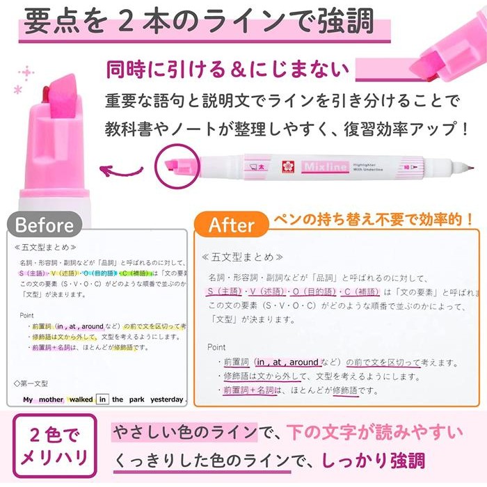 

Sakura Mixline Highlighter Liner Natural Juicy Colors Penanda Warna