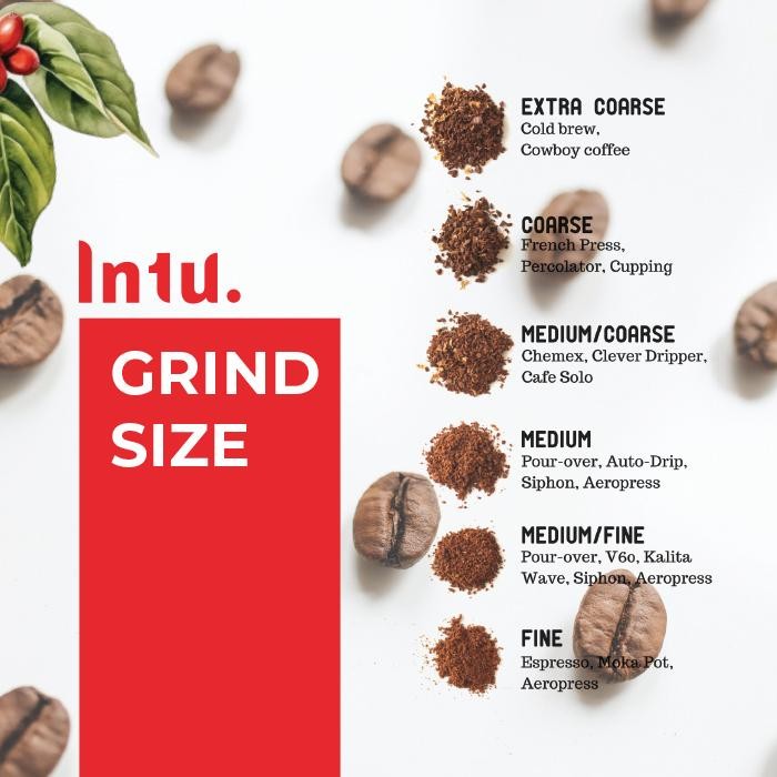 

Biji Kopi Arabika 100% Full Arabica Gayo Roasted Beans Komersial 1Kg Coffee Espresso