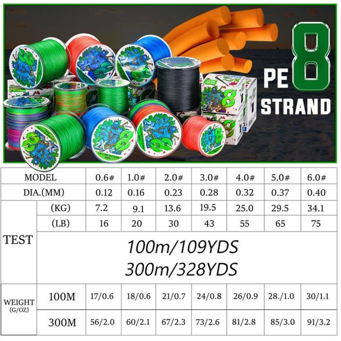 Sougayilang Pe X8 Senar Pancing 300M Tali Pancing Line Senar Pancing