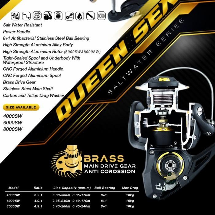 reel daido queen sea spin sw 6000 power handel