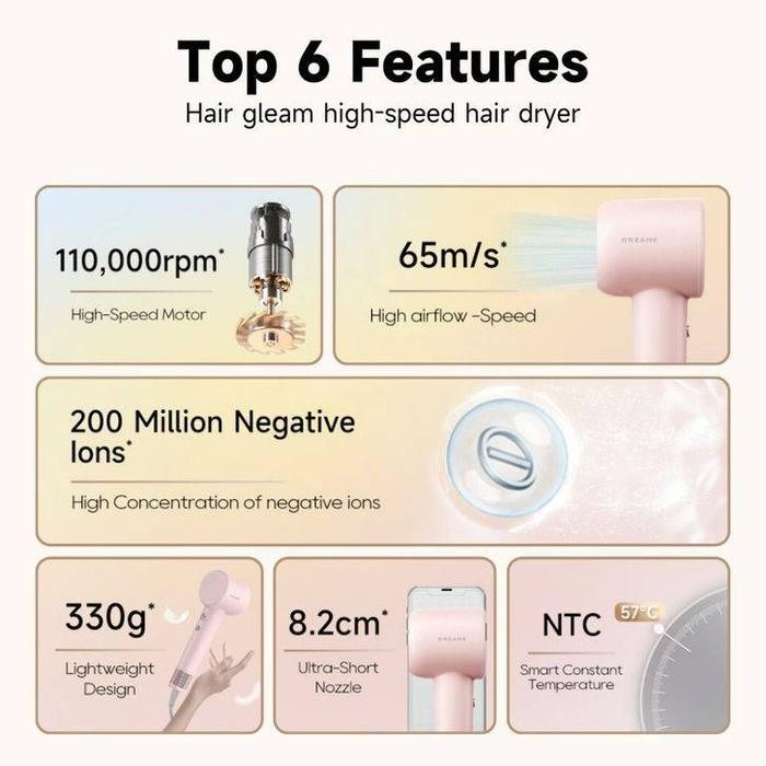 TERBARU Pengering Rambut / Dreame Hair Gleam Hair Dryer /Blow Rambut / Hair Dryer Original /