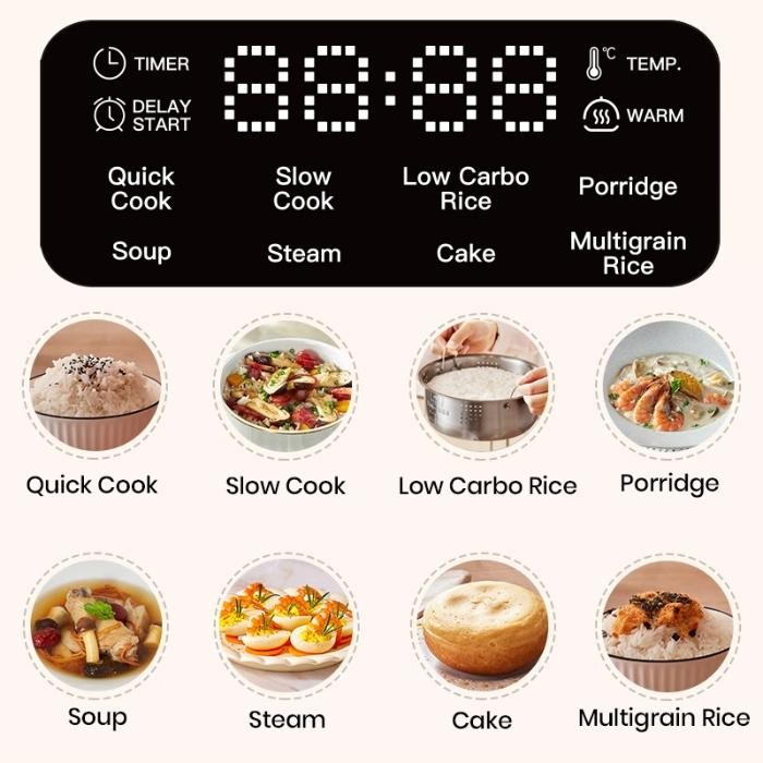 Rice Cooker Mecco Low Carbo Sugar Watt 1.8 Liter Mejikom Mecoo Meco