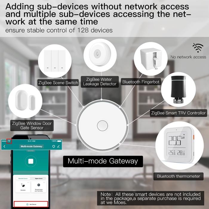 Unik Tuya Smart Multimode Gateway Zigbee Wifi Bluetooh Mesh Wireless Hub Termurah