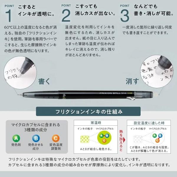 

PILOT FRIXION SLIM SUMMER SERIES ERASABLE GEL INK PEN 0.38MM TINTA BISA DIHAPUS LIMITED EDITION