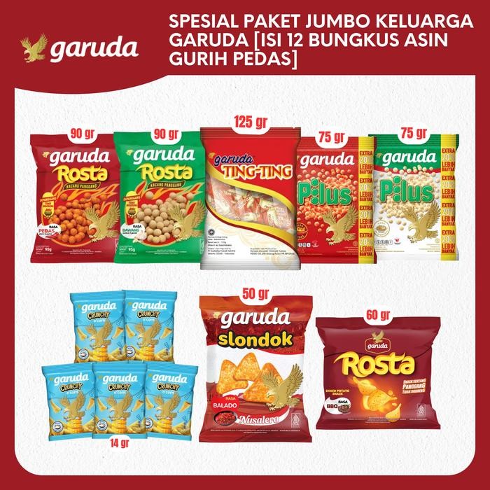 

IOI2 Garuda - Spesial Paket Jumbo Keluarga Garuda [Isi 12 Bungkus Asin Gurih Pedas]