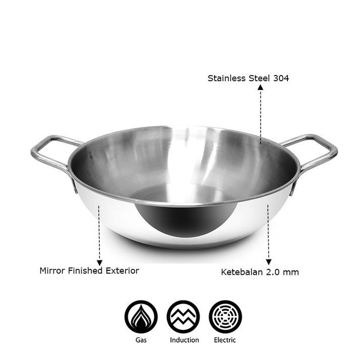 Maxim Wajan 24 Cm Penggorengan Stainless Steel Anti Lengket