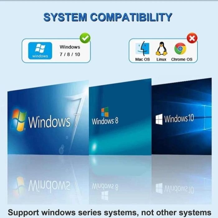 KABEL USB 3.0 TO HDMI CONVERTER / USB 3.0 TO HDMI