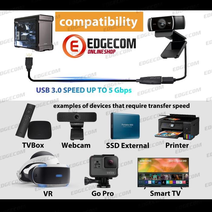 Kabel Usb 3.0 Extension Aktif 15 Meter + Usb Power Netline