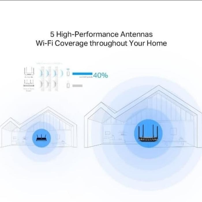 TP-LINK TP-LINK TP-LINK TP-LINK TPLINK TPLINK ARCHER A6 AC1200