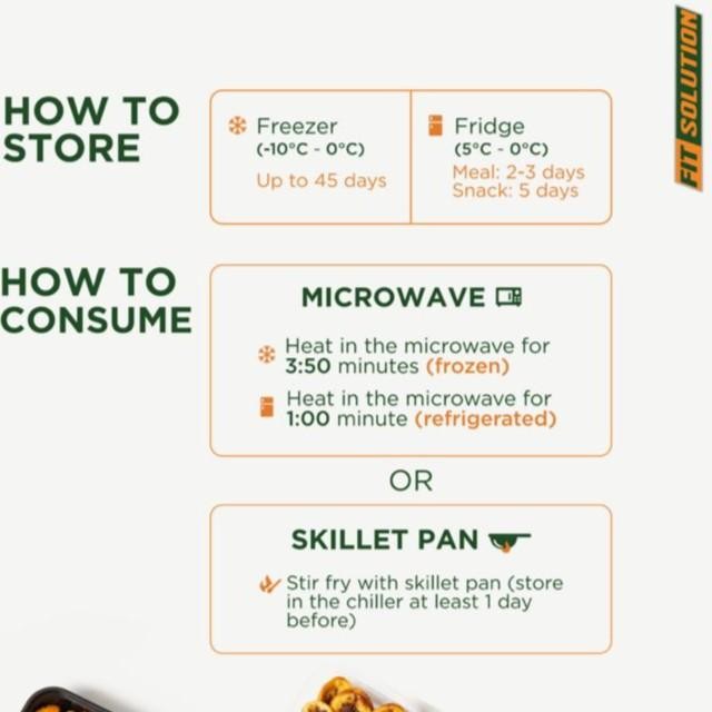 

(Allthebest) Low Cal Yakimeshi with Lean Beef. Healthy Diet Catering Prep Meal