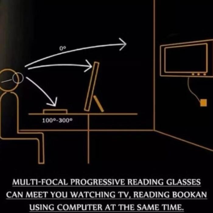 Kacamata Pria Anti Radiasi Blueray Paket Progresif Baca Plus Dan Jalan Best Quality Asli 100%