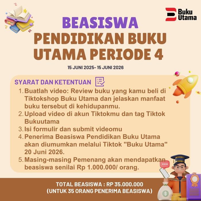 

BUKU BEST BASIC ENGLISH START TODAY (BELAJAR BAHASA INGGRIS KEKINIAN UNTUK SD/MI) FULL COLOR SOFT