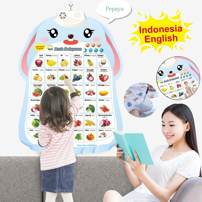 

ID POSTER DINDING SUARA INDONESIA INGGRIS EDUKASI ANAK BELAJAR