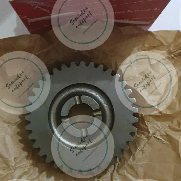 Gigi Atret Gigi Mundur Canter New / Ps 125 New Me535208