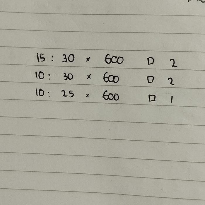 Plat besi potongan custom 10mm dan 15mm