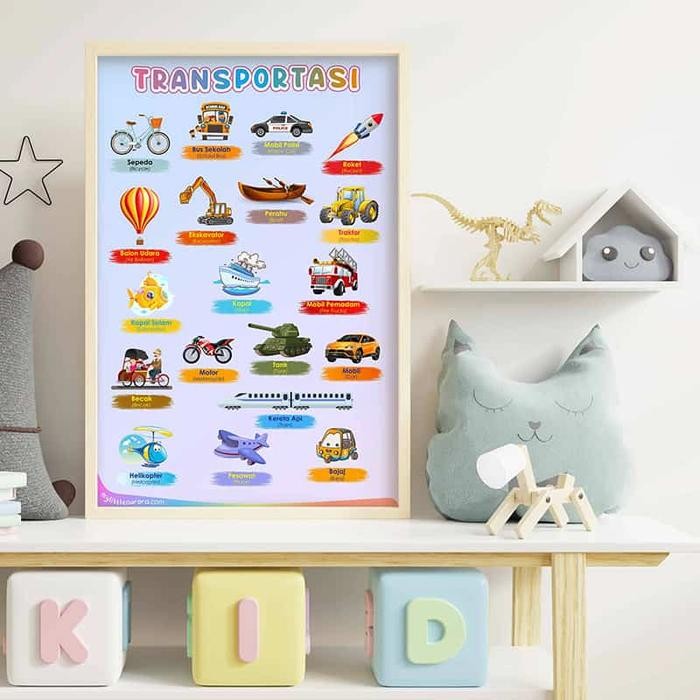 

New Poster TRANSPORTASI Pendidikan Anak TK PAUD SD Bilingual Dua Bahasa