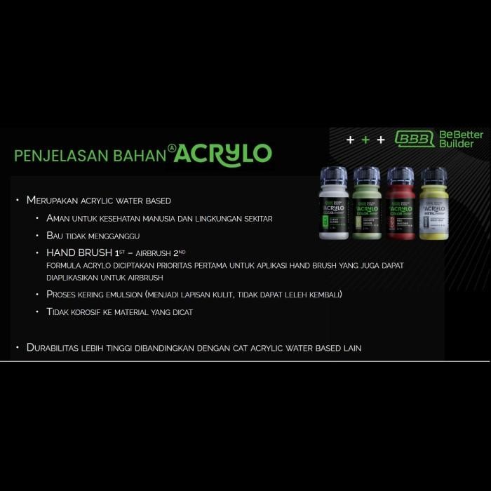 

Acrylo Cleaner / Paint Remover 250Ml Pr250 Water Based Paint